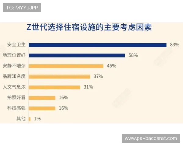 数据拆解森林狼场均机会强势走势及盘口倾向核心特征分析趋势洞察解