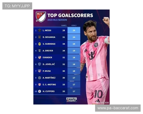 梅西今日比赛前瞻分析：关键看点决定胜负走向